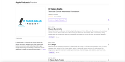 It Takes Balls Podcast Logo Page