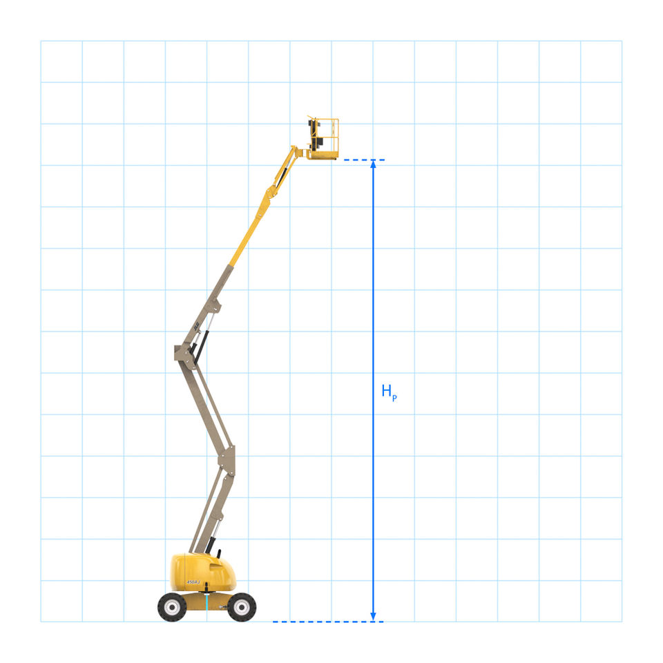 01-MEWP-Max-platform-height-Hp