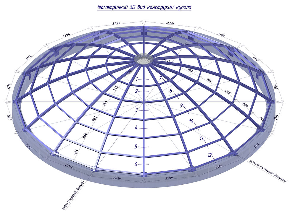 Розміри та маркування вузлів_edited.jpg