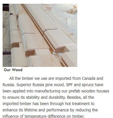 Thumbnail: DIY Tiny Home Kit