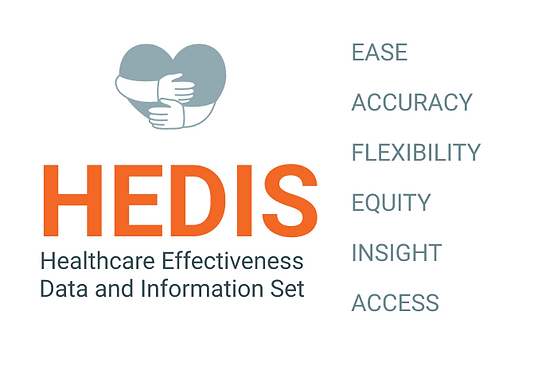 Care Gaps HealthHelper