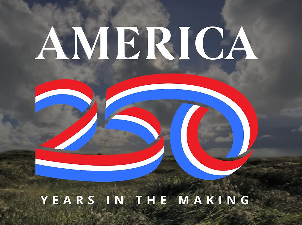 america 250 meaning