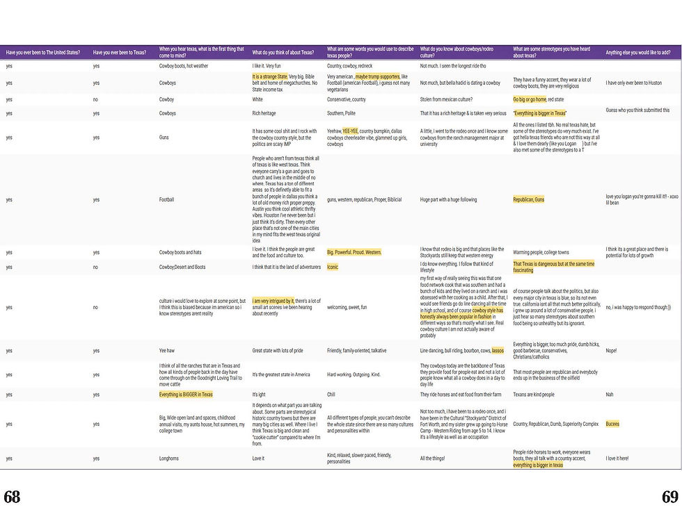 Midterm Research Book - Logan Nicole Rose_Page_35