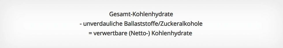Keto bei Lipödem
