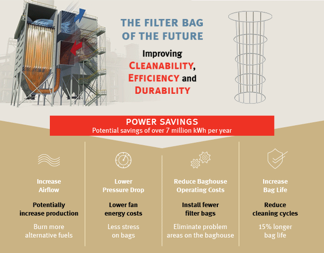 GORE_LOW_DRAG_Filter_Bags_Cement_Pulse-j