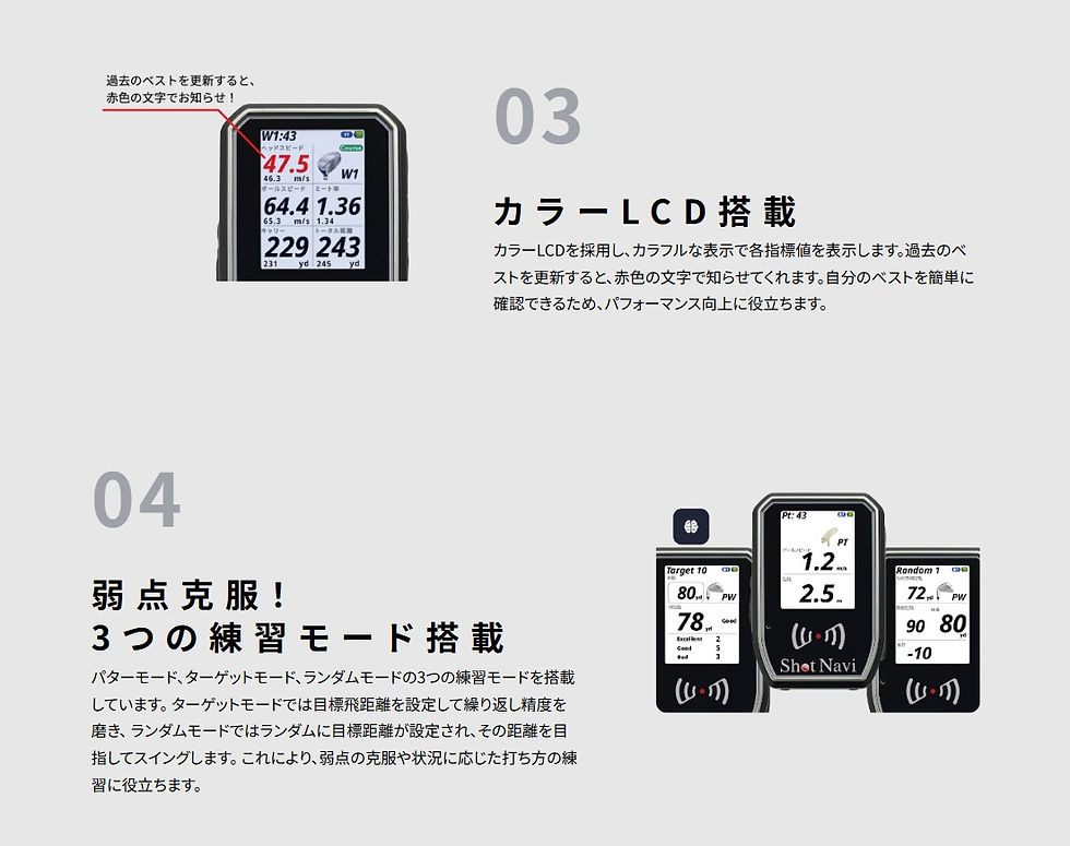サムネイル： 【話題沸騰】 ショットナビ トレーニング シリーズ SHOTLYZER