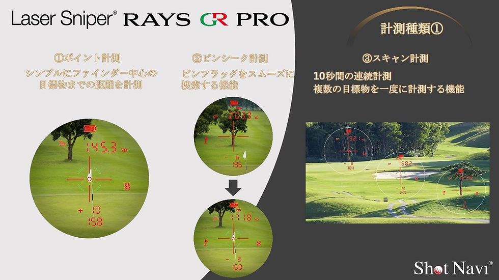 サムネイル： 【業界初】 Shot Navi レーザースナイパー RAYS GR PRO