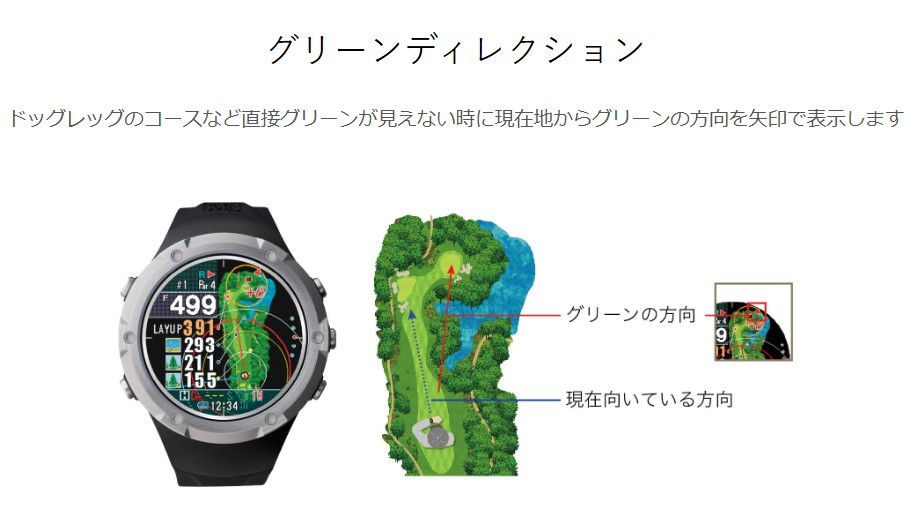 サムネイル： ショットナビ GPSゴルフナビ エボルブ アルファ
