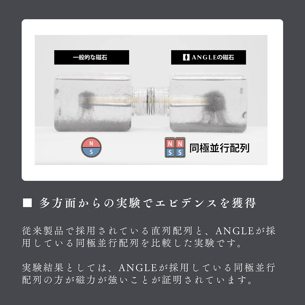 サムネイル： 【再入荷】 ANGLE e. MODEL 02 ネックレス ゴールド