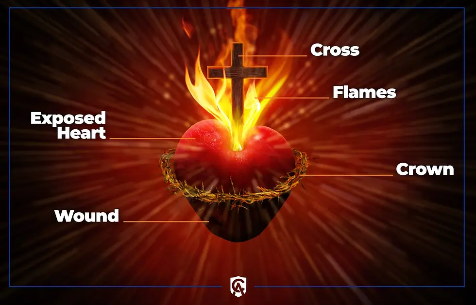 Defeating the Counterfeit: The Sacred Heart of Jesus vs. the Unholy Trinity in Modern Spiritual Warfare