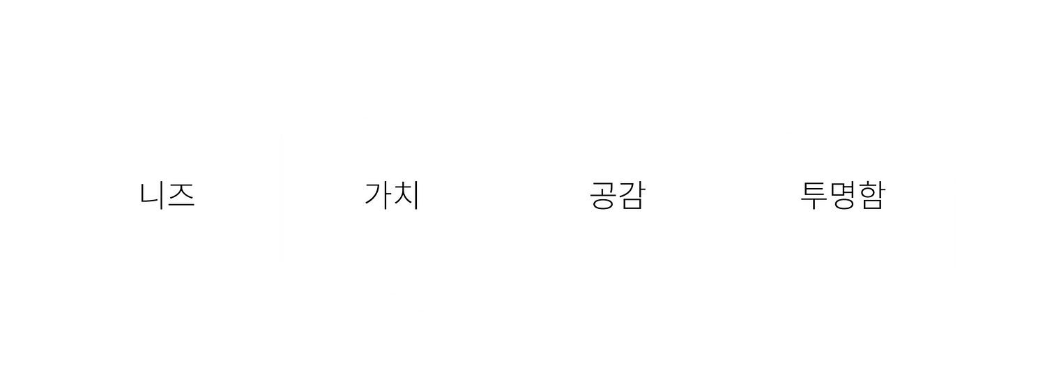 organization222.png