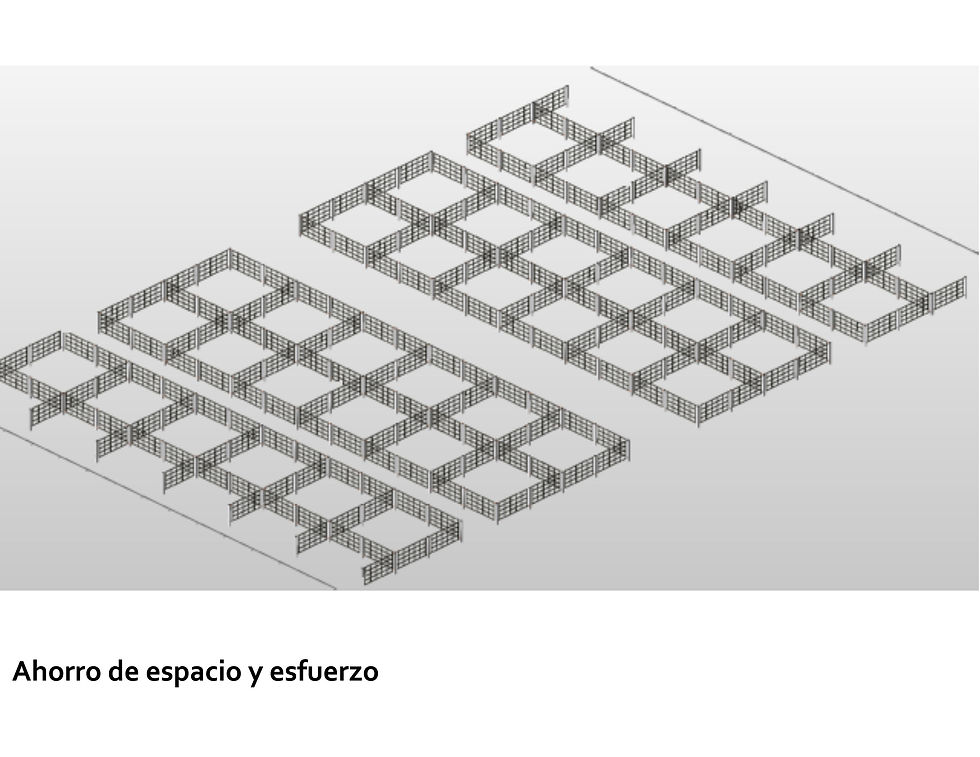 Modulos de corrales móviles