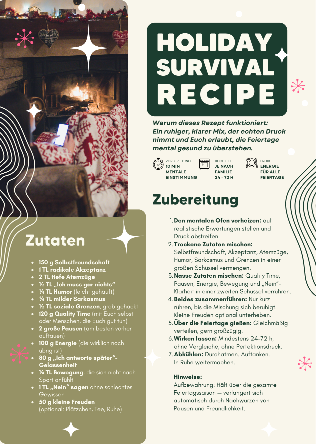 Holiday Survival Recipe Postkarte