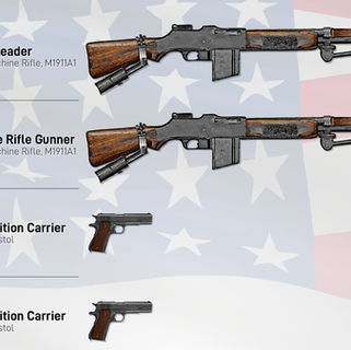 U.S. Cavalry M1922 Machine Rifle Squad Graphic (1929)