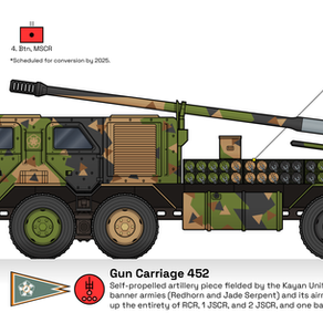 Worldbuilding: Military Vehicle Illustrations