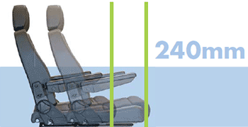 Caroslide System