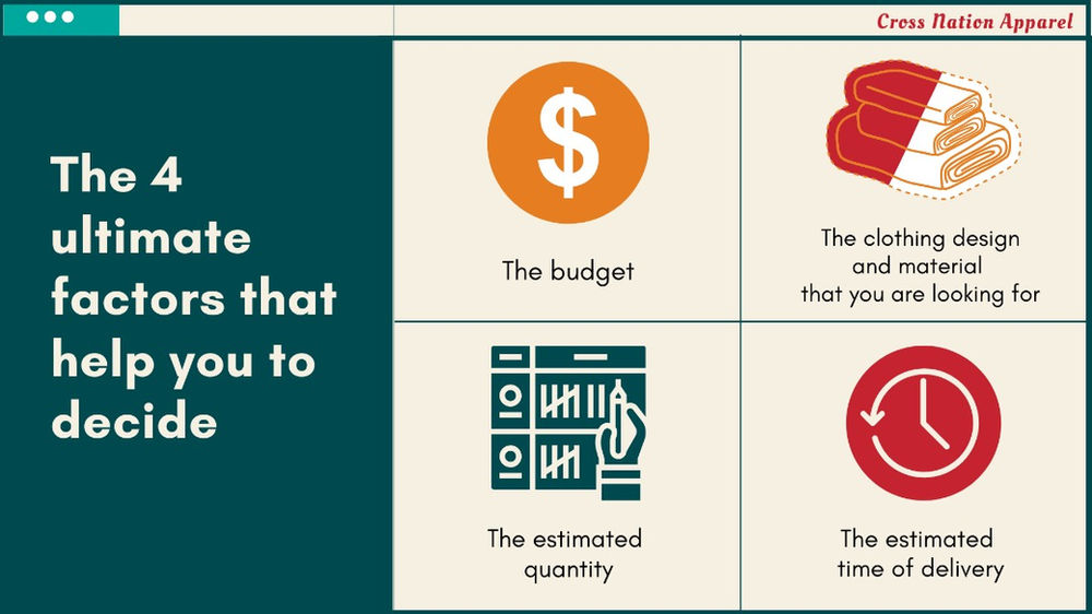 Readymade vs Custom made Which is The Best For You and Why is That So?