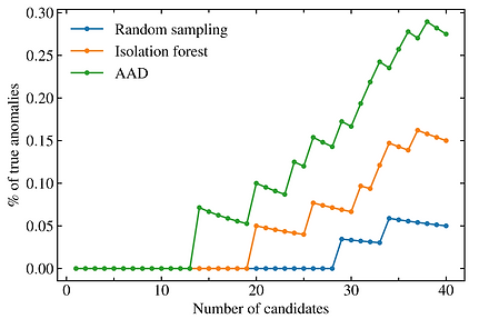 eval_plot (2).png
