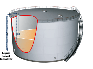 ultrasonic level indicator measuring oil tanks.gif