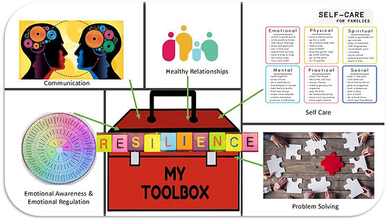 Toolkit-2.jpg