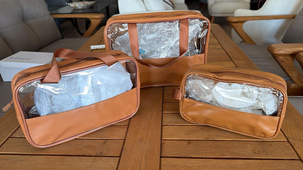 Küçük resim: Wash Bag 3 Lü Set