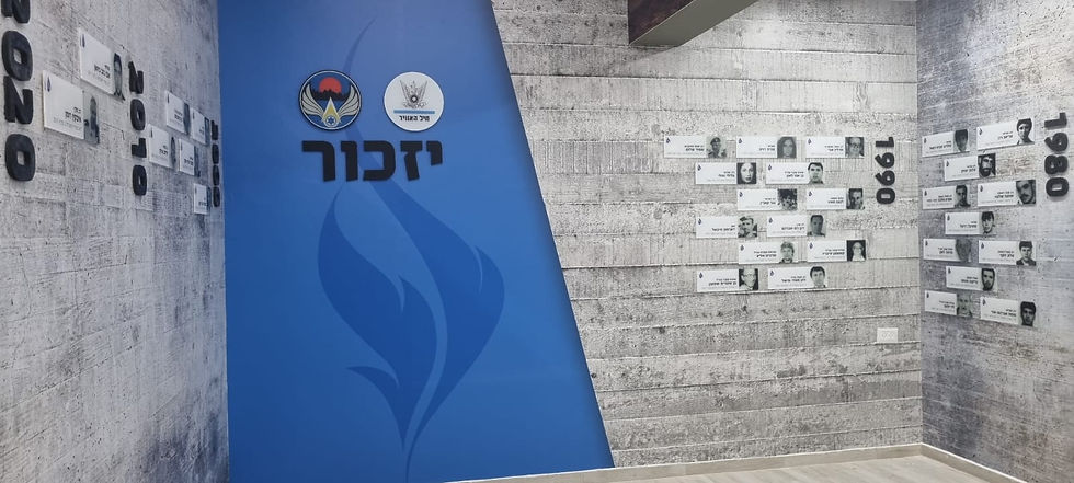חדר הנצחה, קיר כח, יזכור
