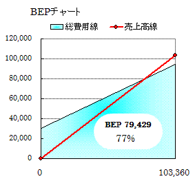 bep_excel.gif