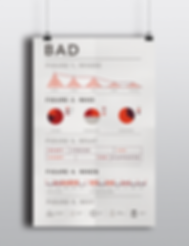 Moody - Bad