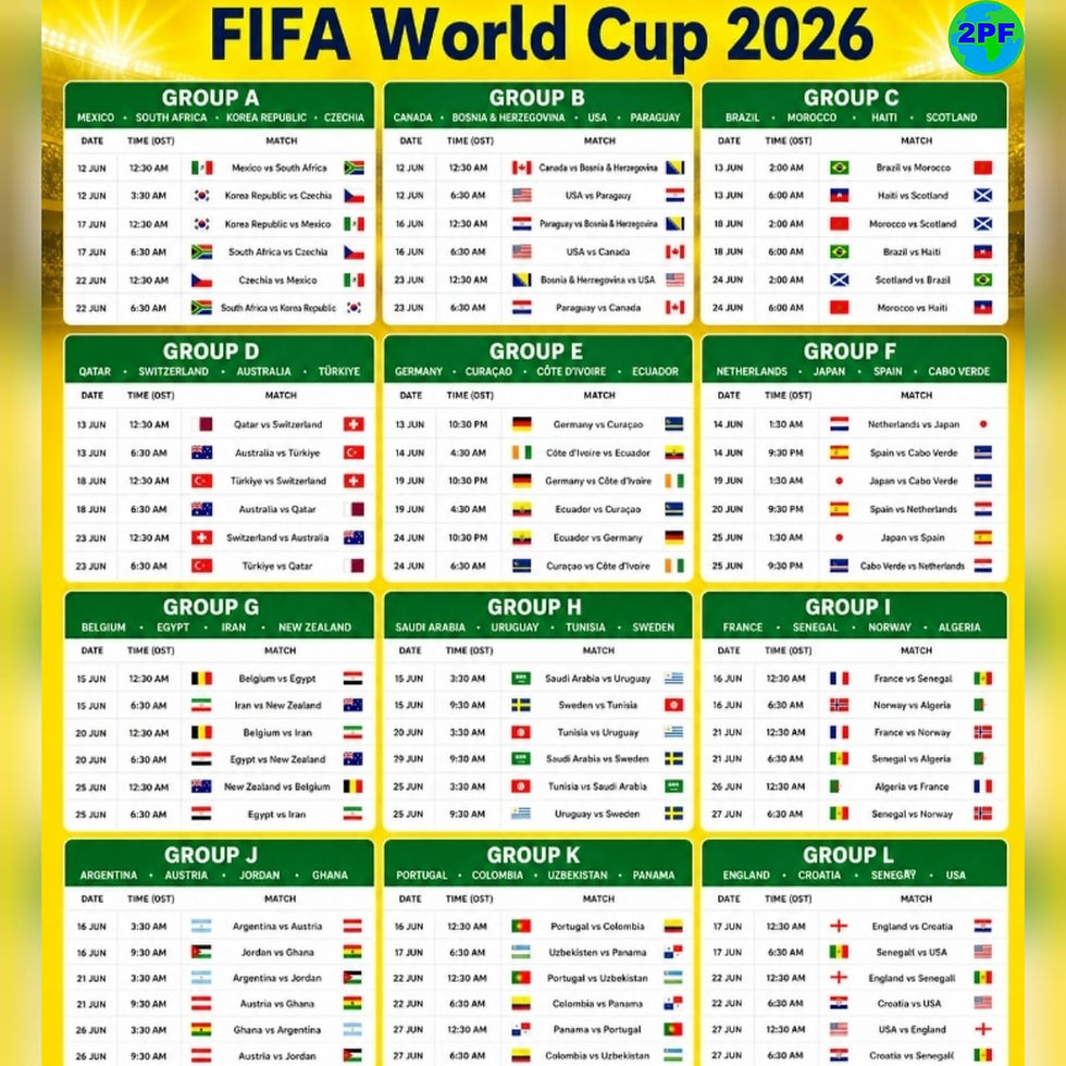 FIFA WORLD CUP 2026