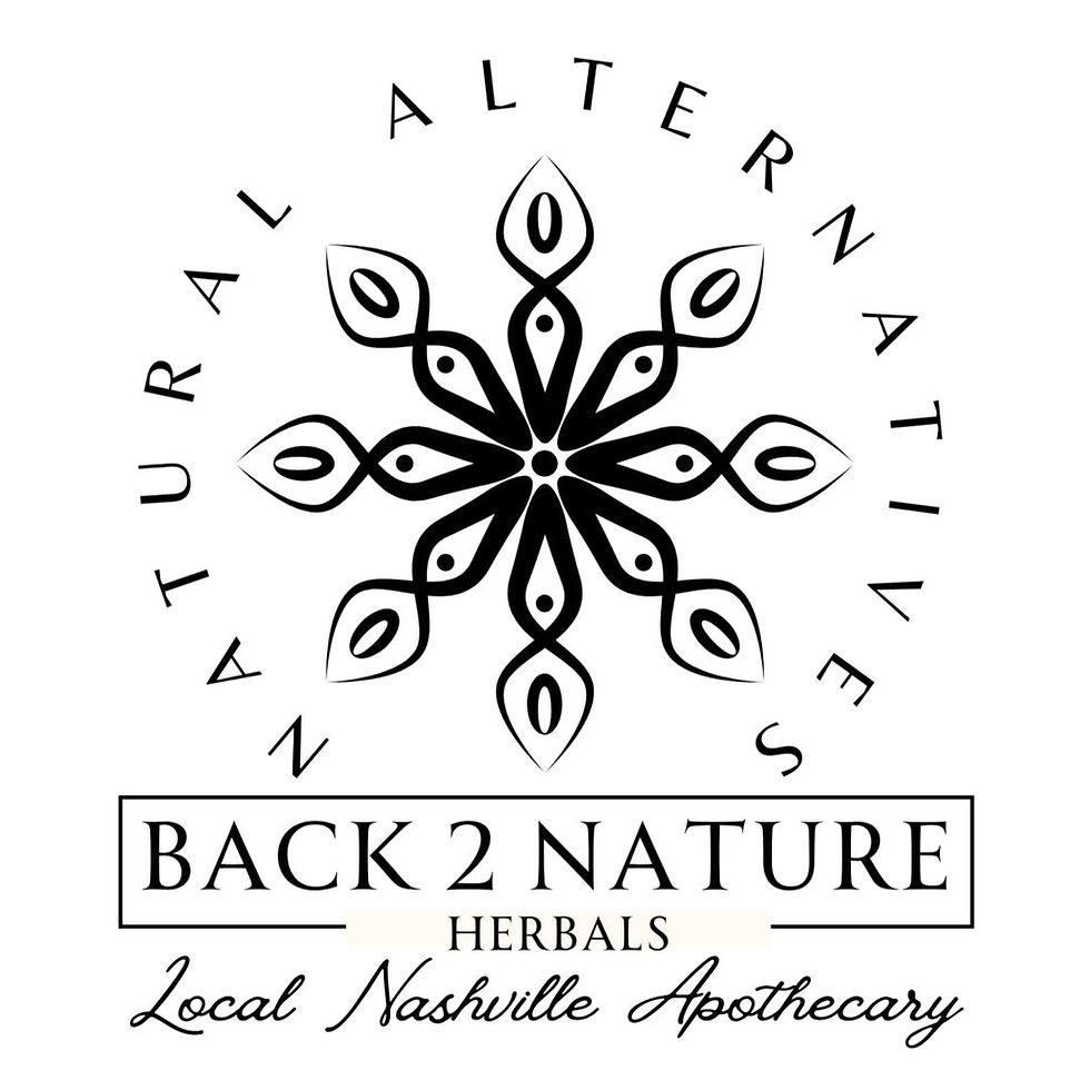 Grand Opening: Back2Nature Herbals