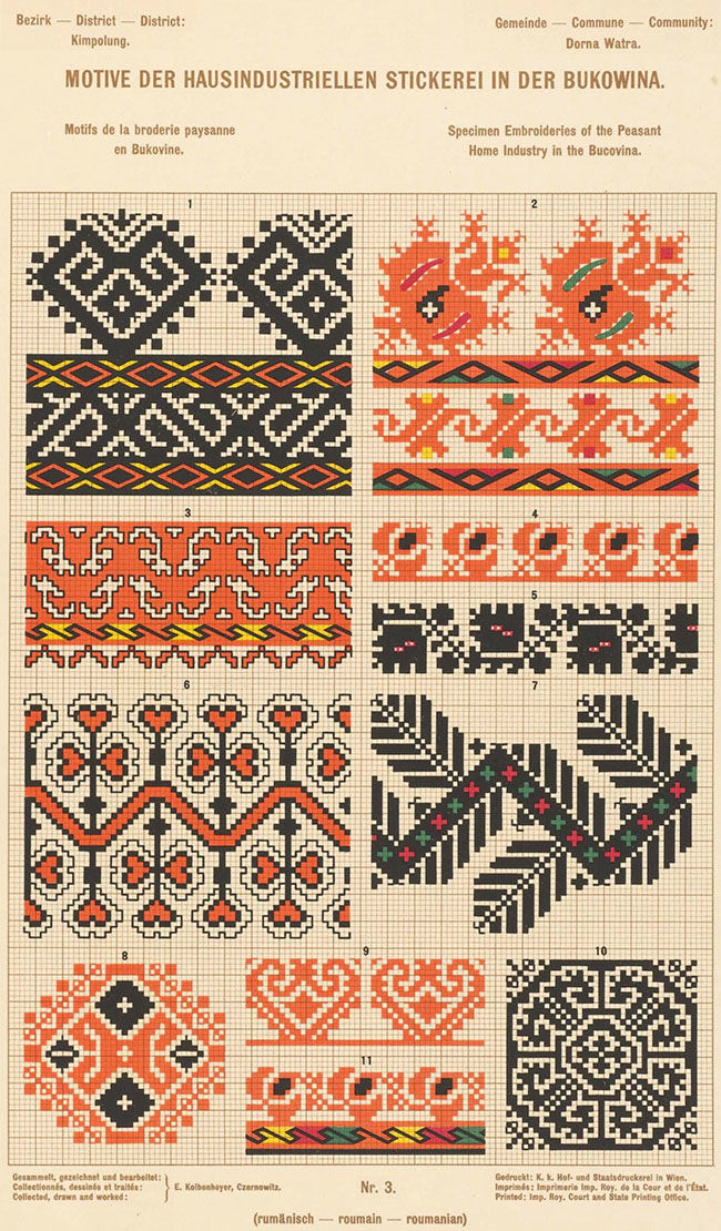 Схемы вышивки крестом