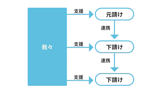 スクリーンショット 2025-05-25 131816.png