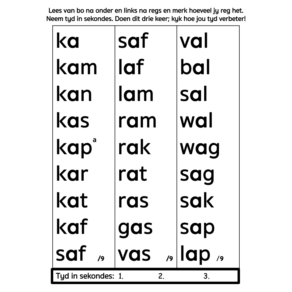 Thumbnail: Klankspore: Woorde en Sinne met Kort Vokale en Enkel Konsonante