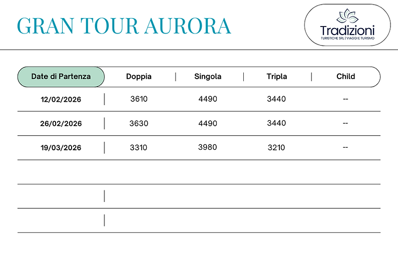 TABELLA PREZZI aurora.png
