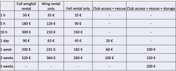wing foiling complete price list
