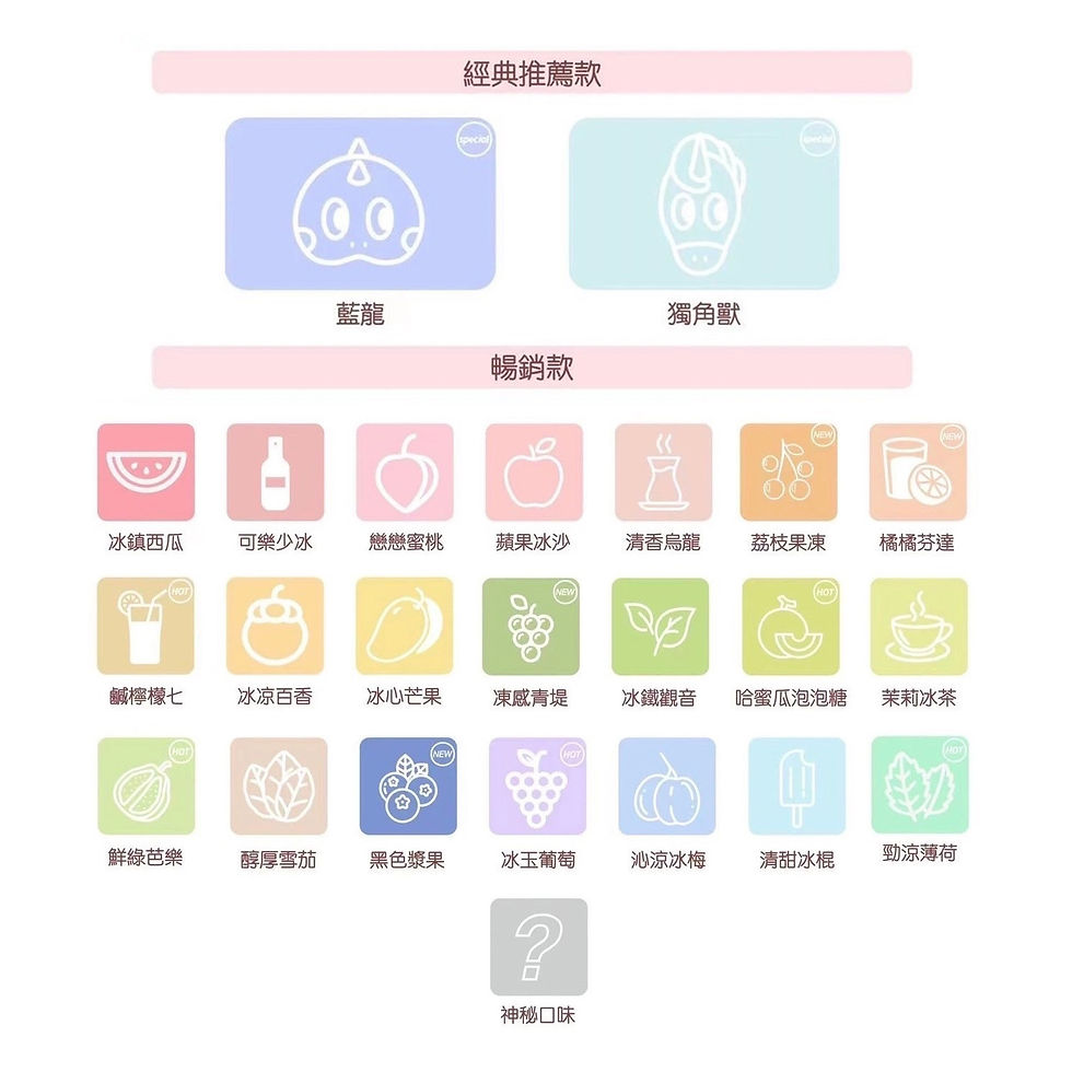 縮圖：Cloudy 煙彈【單顆】