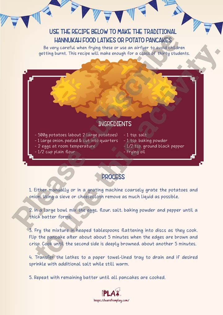 All of a Kind Family Hanukkah - Latkes