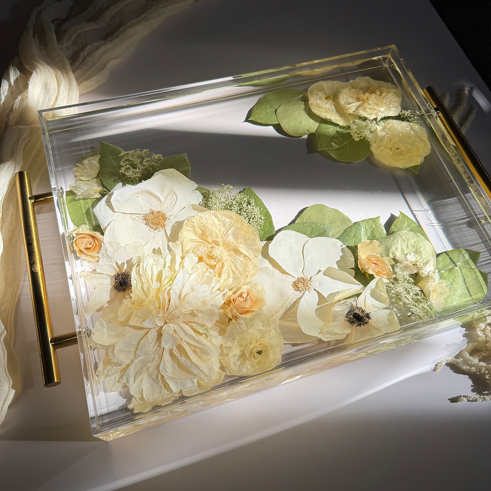 Thumbnail: Acrylic Resin Tray