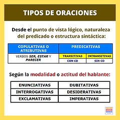TIPOS DE ORACIONES.png