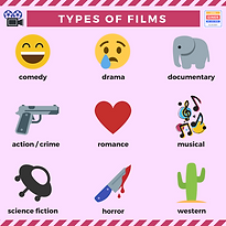 TYPES OF FILMS.png