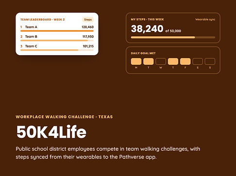 Pathverse-UseCase-50K4Life.jpg