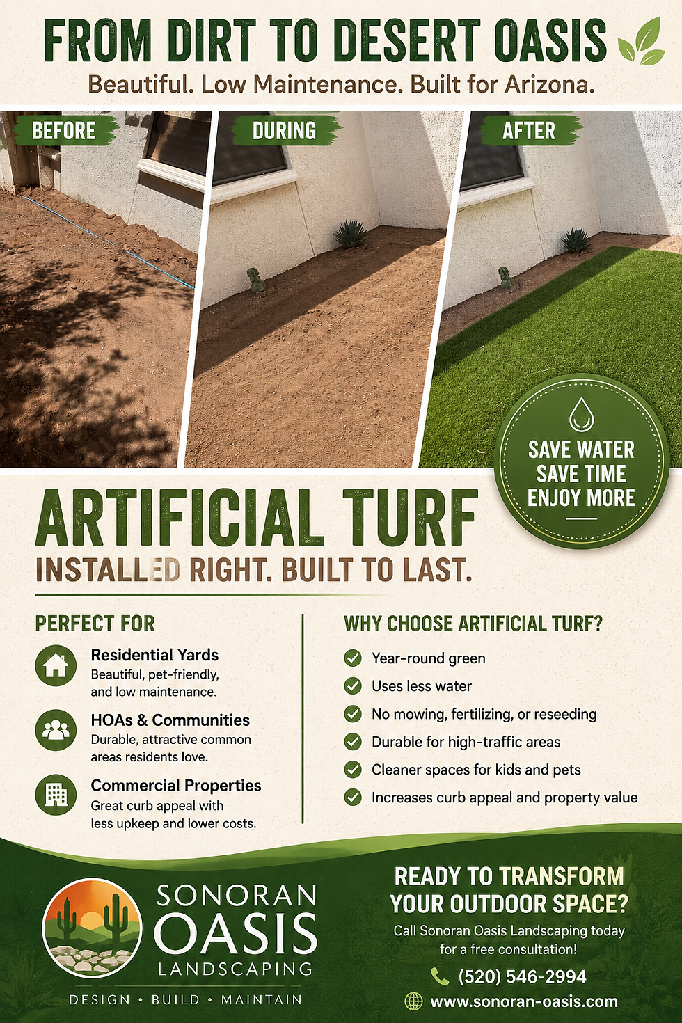 Artificial Turf installation photos and information