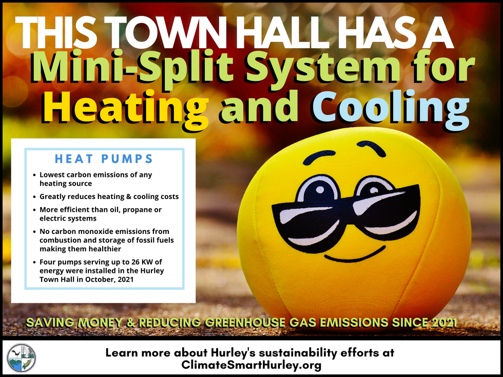Mini Split System at Town Hall Poster