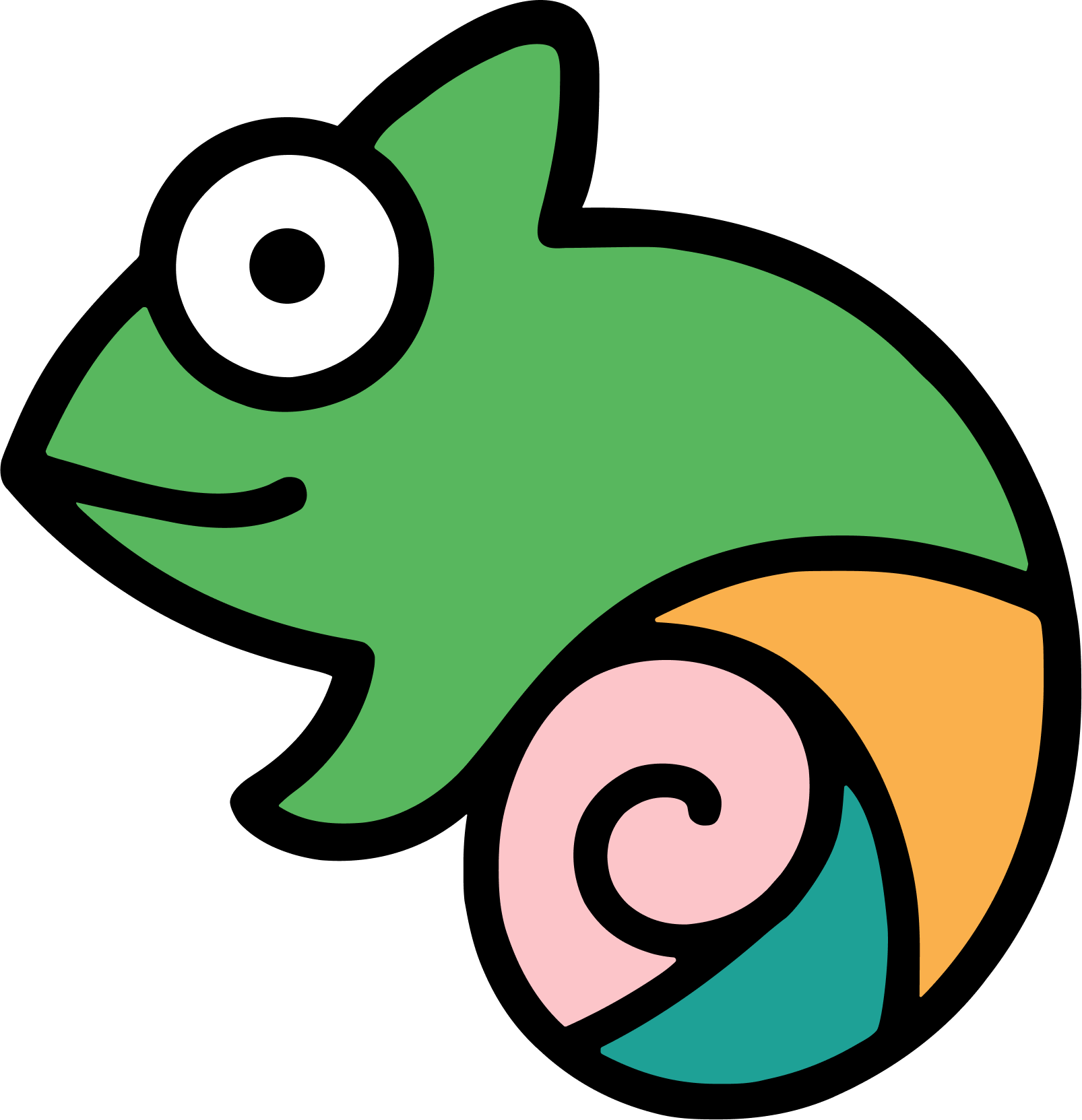 作家相片: Sooooz