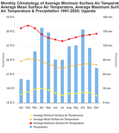 chart.png