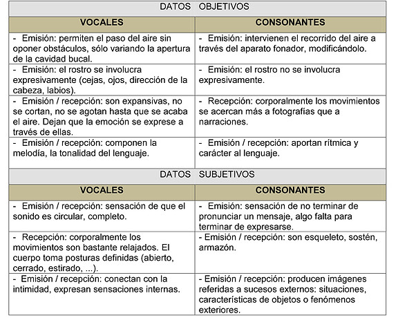 fonos.jpg