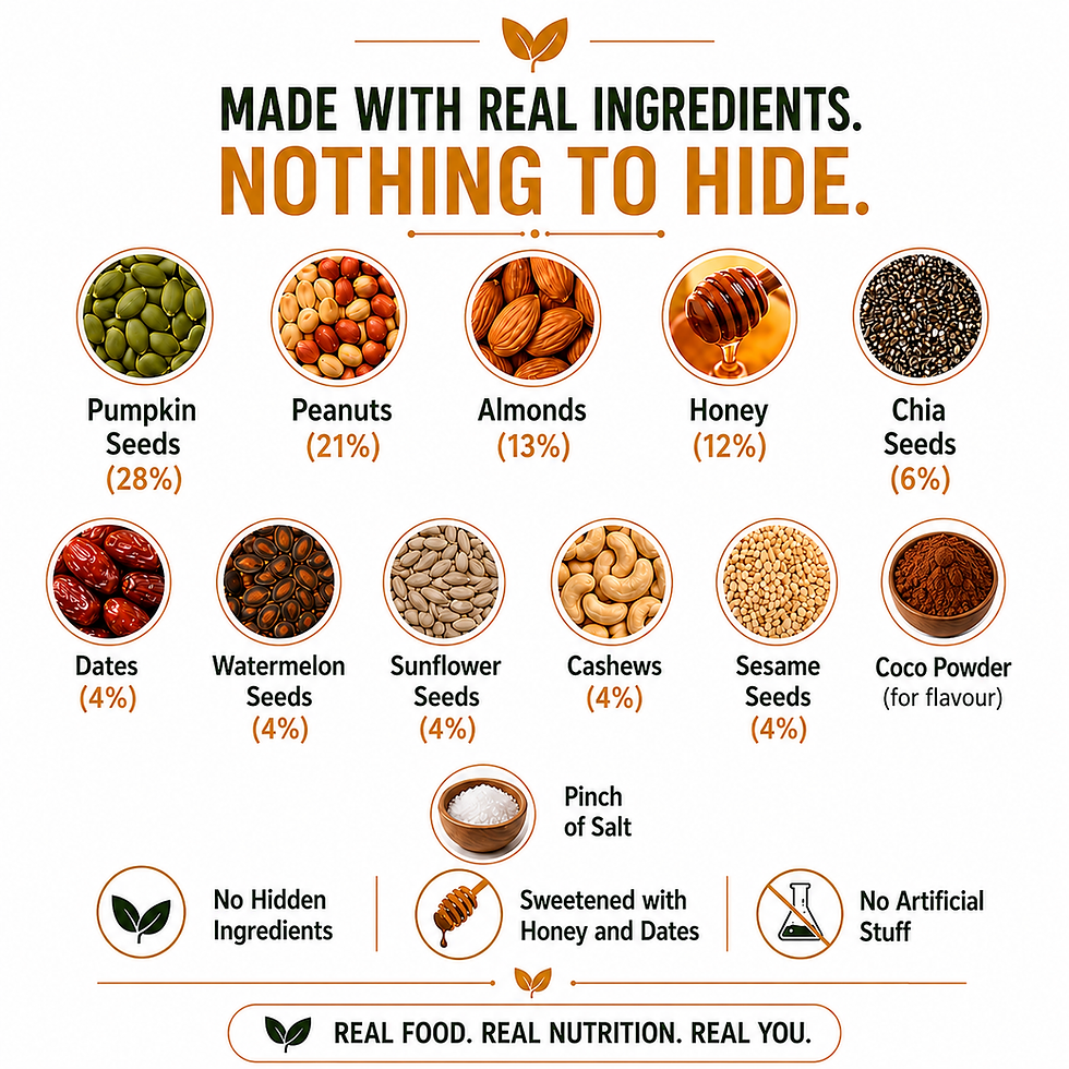 Thumbnail: Nuts and Seeds Dark Chocolate -The Perfect 10 Pack