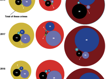 Purdue Safety Cover.png