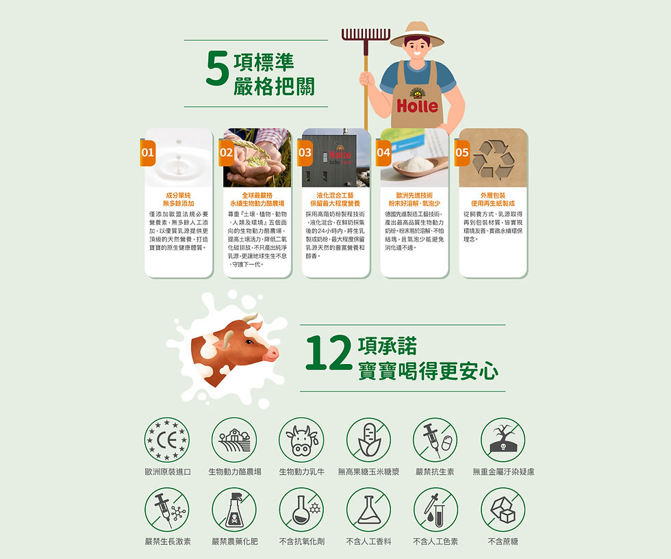 Holle-生物動力牛產品頁v7-Desktop-8.jpg