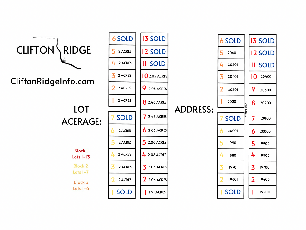 CliftonRidgeWebsitePhotos - 2.png
